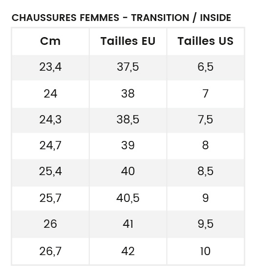 Guide des tailles chaussures femme Transition et Inside