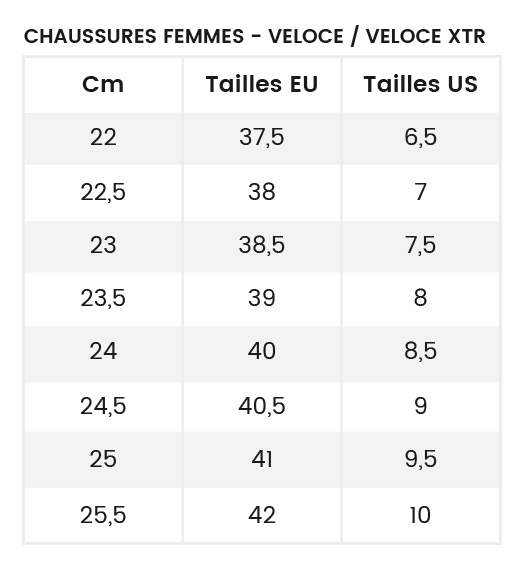 Guide des tailles chaussures femme Veloce et Veloce XTR