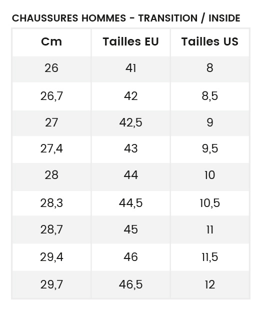 Guide des tailles chaussures homme Transition et Inside