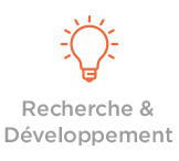 Recherche et développement